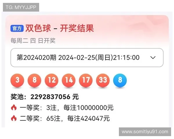 第6期双色球开奖结果揭晓：幸运号码震撼公布
